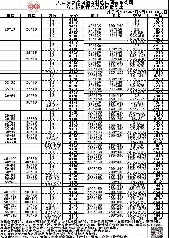 天津源泰工贸有限公司热镀锌方、矩形管产品价格索引