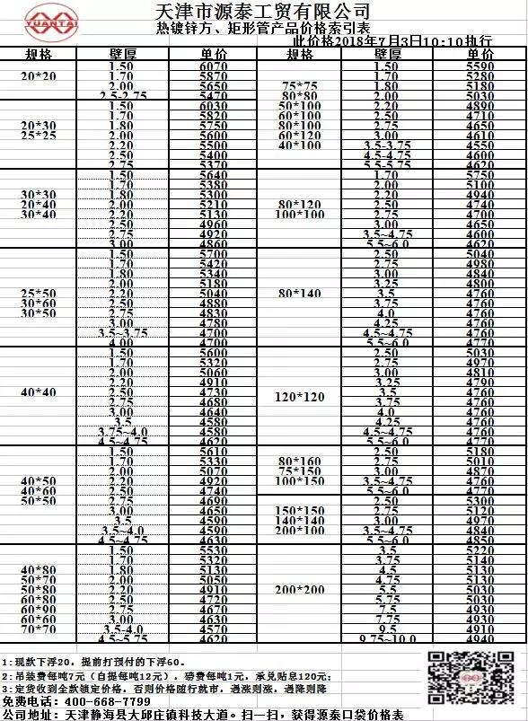 天津源泰工贸有限公司热镀锌方、矩形管产品价格索引