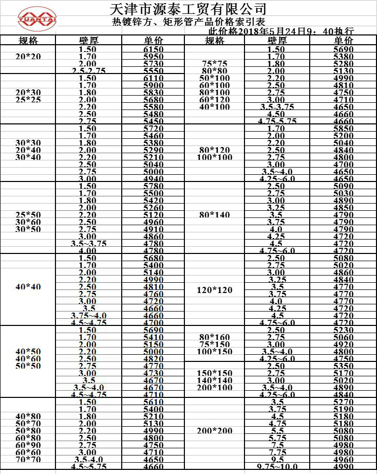 天津源泰工贸有限公司热镀锌方、矩形管产品价格索引